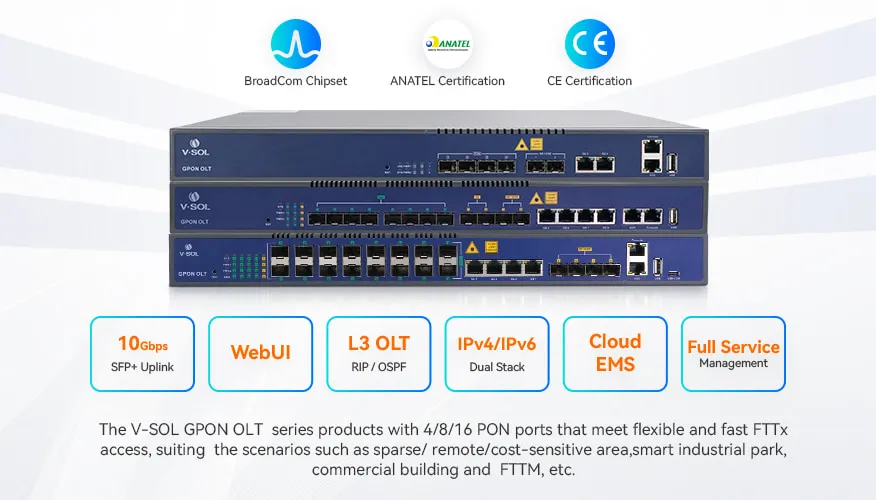 GPON OLT